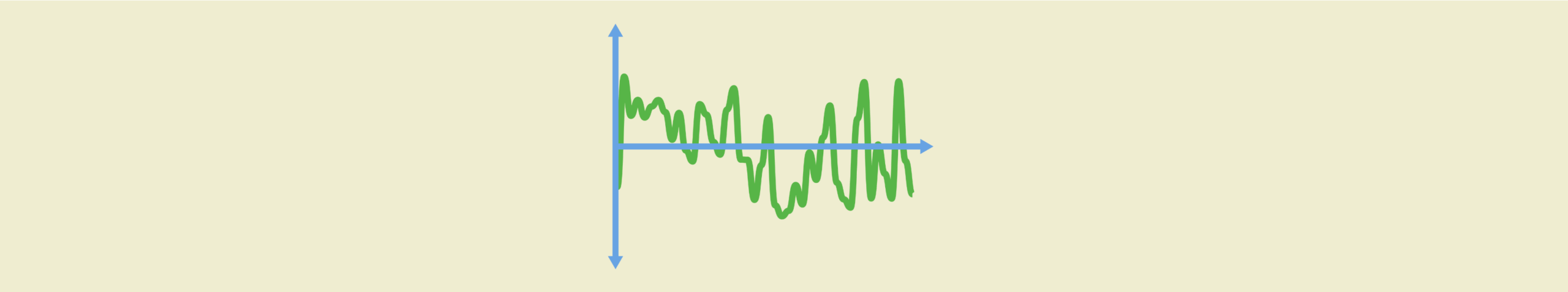 Ters Ayrık Fourier Dönüşümü Hesaplayıcısı