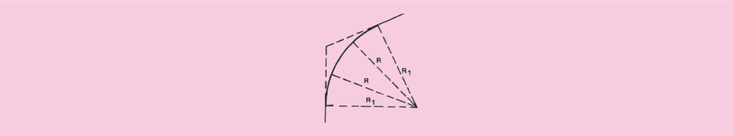Calculatrice de la distance tangente d'une courbe en spirale