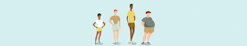 Body Fat Calculator