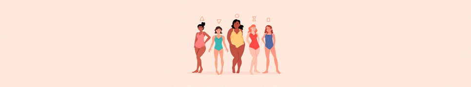 Body Fat / Type Calculator