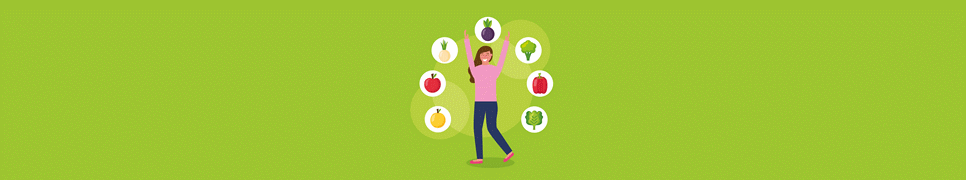 Weight Watchers Points Plus Calculator